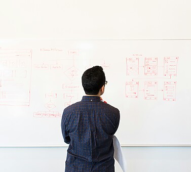 software-architects-enterprise-projects