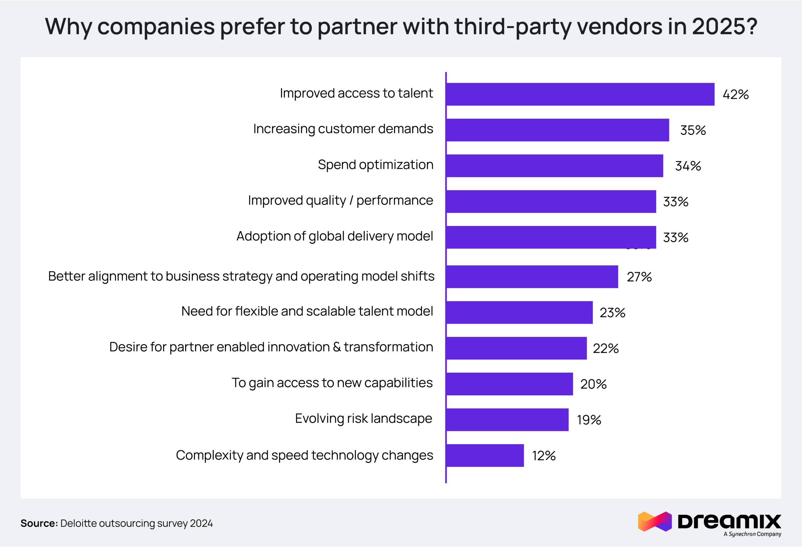 key-factors-to-consider-when-choosing-a-software-development outsourcing-company