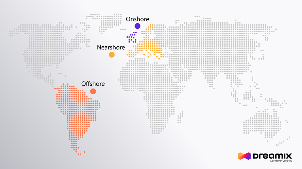 Nearshoring-Software-Entwicklung