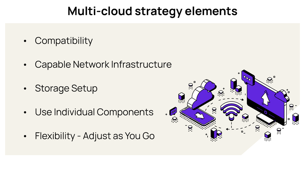multicloud-strategy-elements