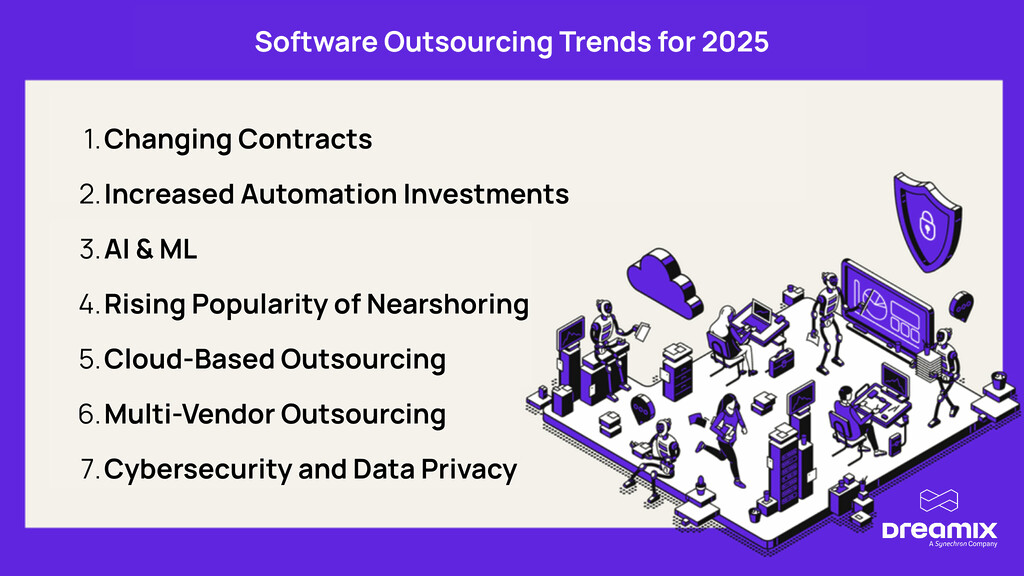 IT-outsourcing-trends-2025