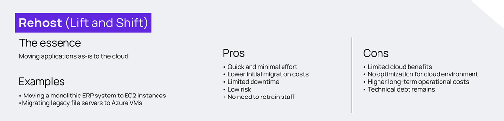 migrating-legacy-applications-to-the-cloud-rehost
