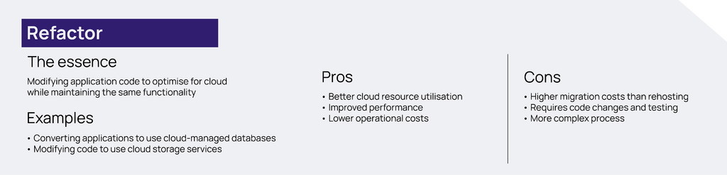 migrating-legacy-applications-to-the-cloud-refactor