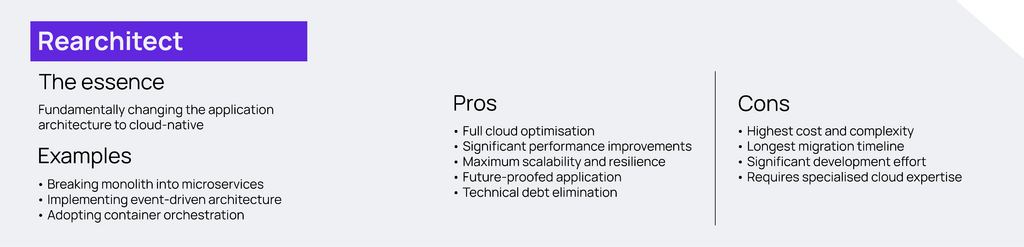 migrating-legacy-applications-to-the-cloud-rearchitect