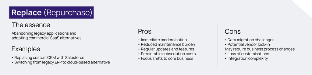 migrating-legacy-applications-to-the-cloud-replace