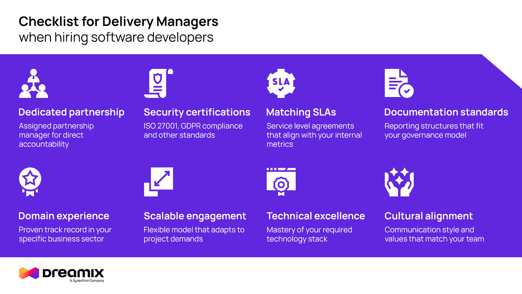 how-delivery-managers-hire-software-developers