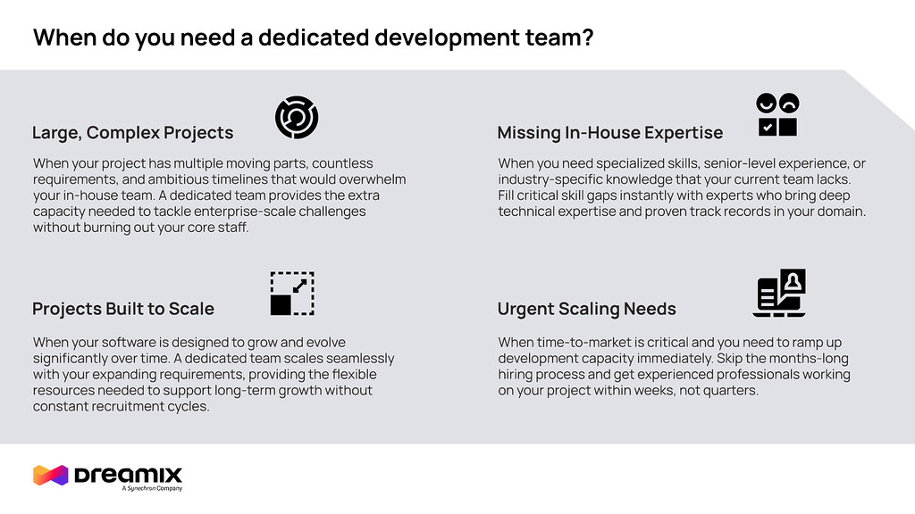 find-dedicated-development-team