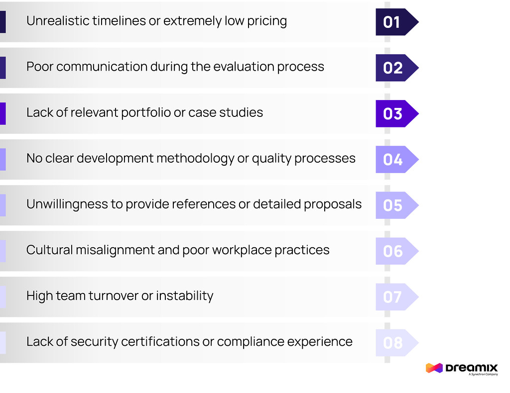 red-flags-to-look-for-in-software-development-companies