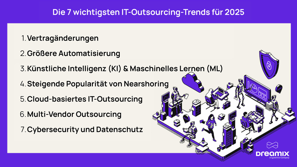  IT-Outsourcing Trends-2025