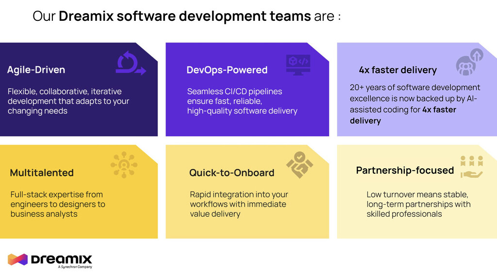 dreamix software development teams, nearshoring IT teams, staff augmentation vs outsourcing